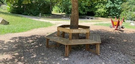 Kurpark Bank